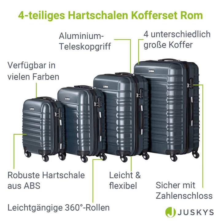 Hartschalen Kofferset Rom - Champagner