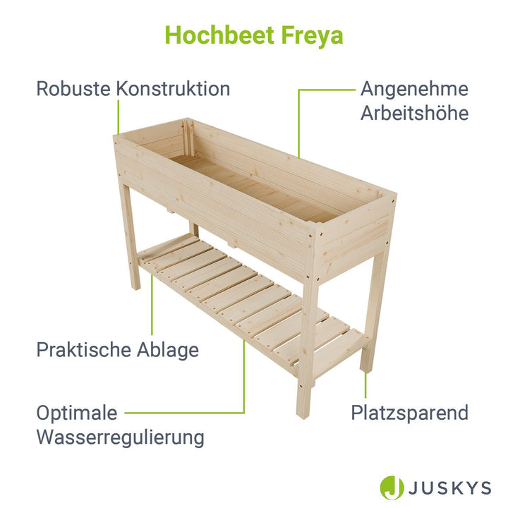 Hochbeet Freya