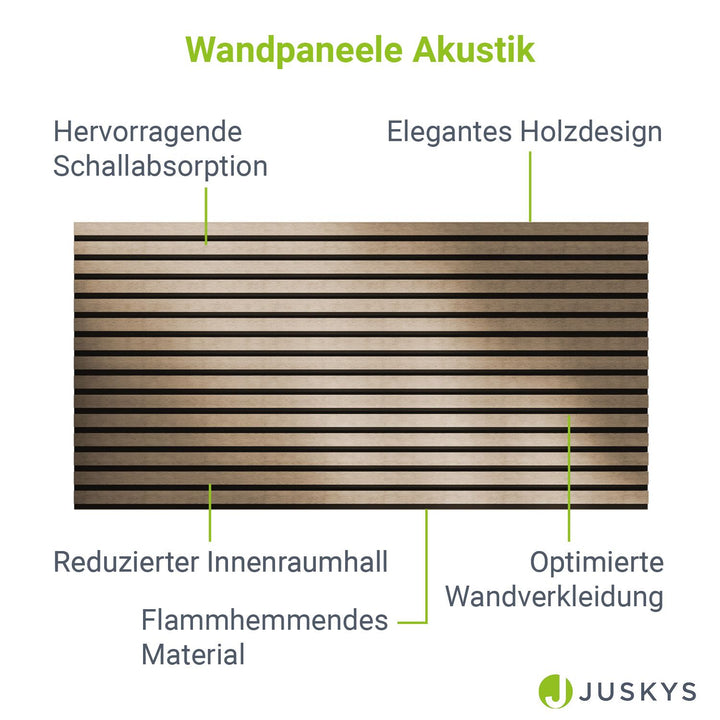 Wandpaneele 4er Set Akustik