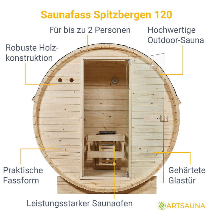 Fasssauna Spitzbergen mit Saunaofen