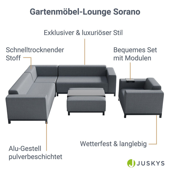 Premium Gartenmöbel Lounge Sorano