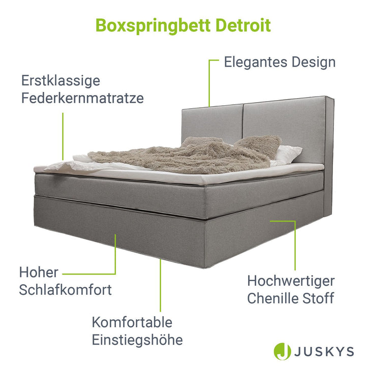 Boxspringbett Detroit - Chenille-Stoff