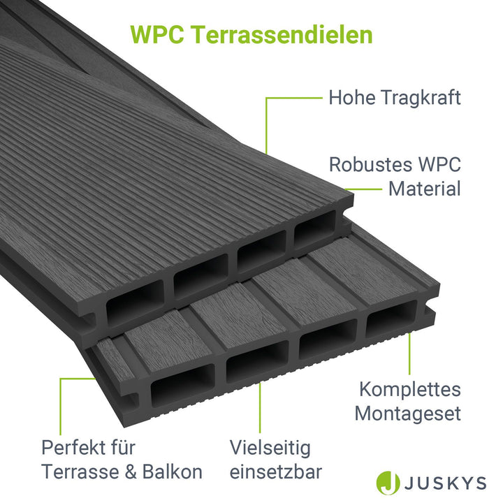WPC Terrassendielen in Grau