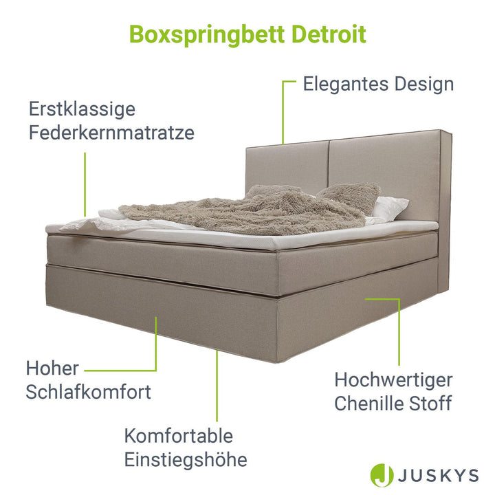 Boxspringbett Detroit - Chenille-Stoff