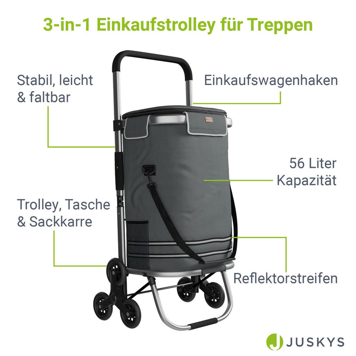 Einkaufstrolley Treppensteiger