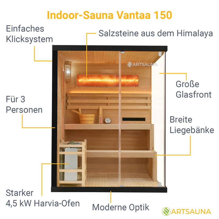 Traditionelle Sauna Vantaa - Schwarz