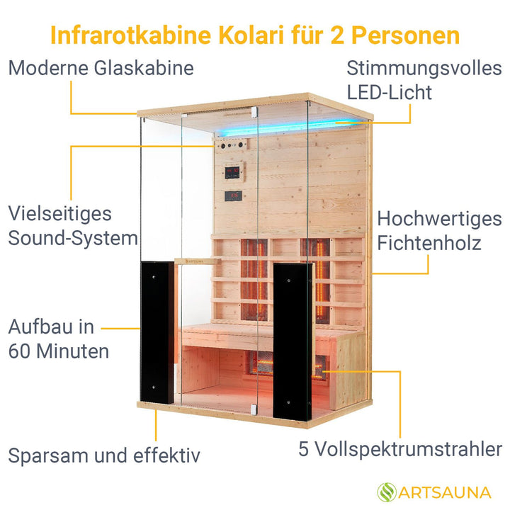 Infrarotkabine Kolari 125 mit Vollspektrumstrahler