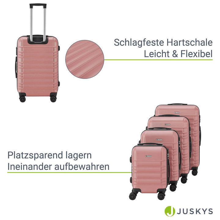 Hartschalen Kofferset Rom