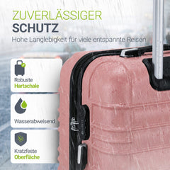 Hartschalen Kofferset Rom