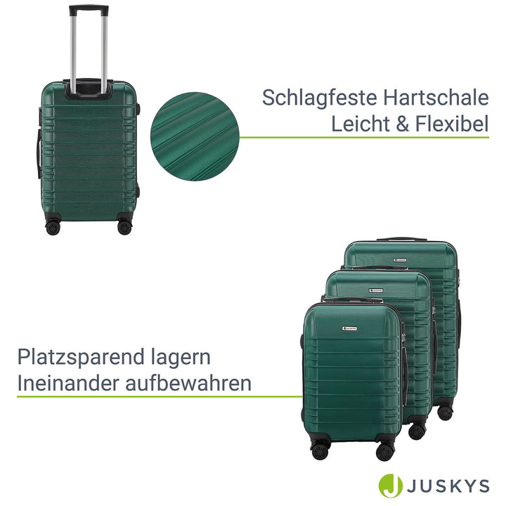 Hartschalen Kofferset Rom
