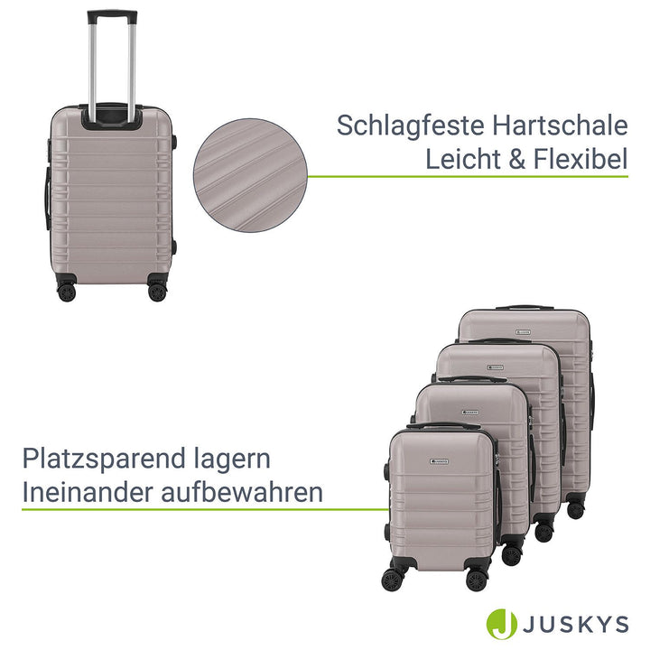 Hartschalen Kofferset Rom