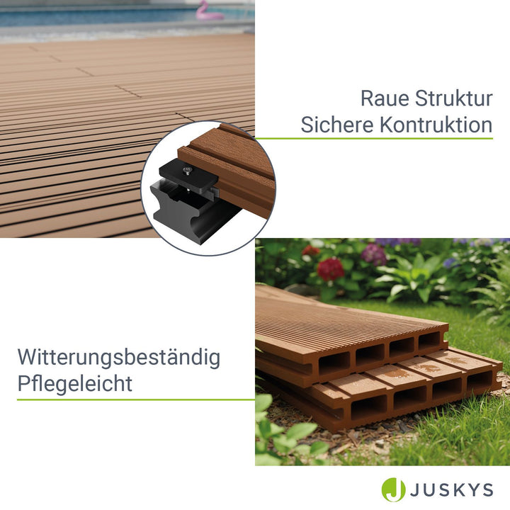 WPC Terrassendielen in Teak