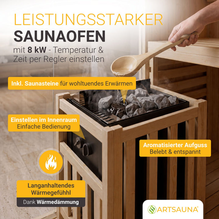 Indoor Sauna Espoo 200 Premium