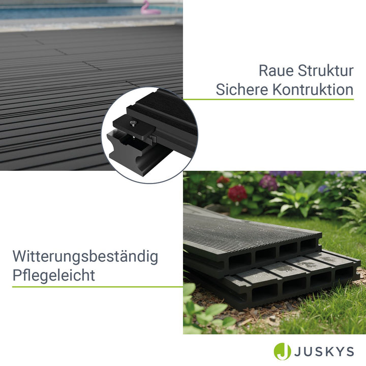 WPC Terrassendielen in Anthrazit