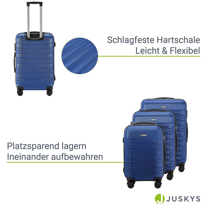 Hartschalen Kofferset Rom