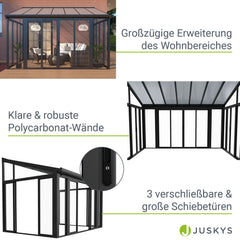 Wintergarten mit Acryl-Verglasung