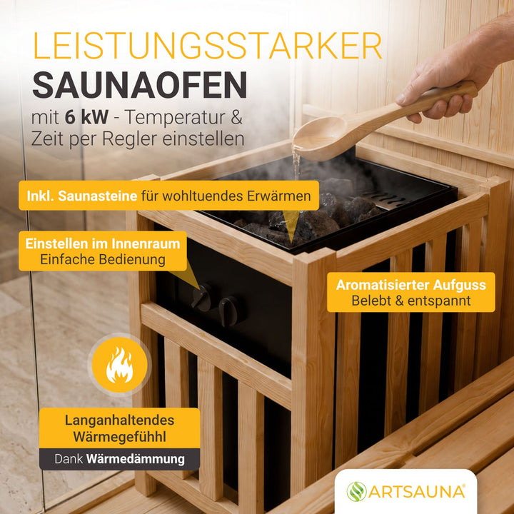Indoor Sauna Espoo 150 Premium