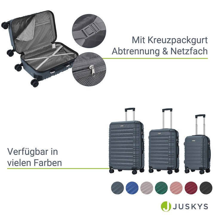 Hartschalen Kofferset Rom