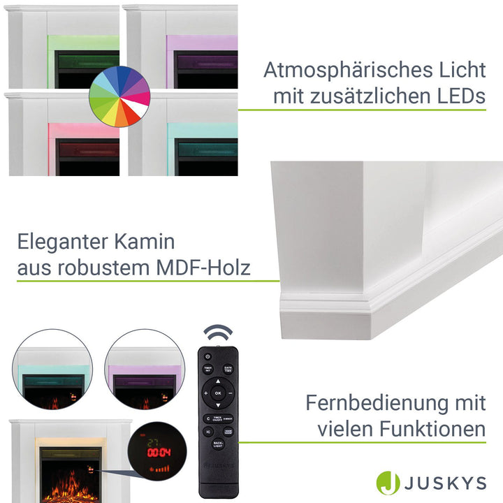 Elektrischer Kamin