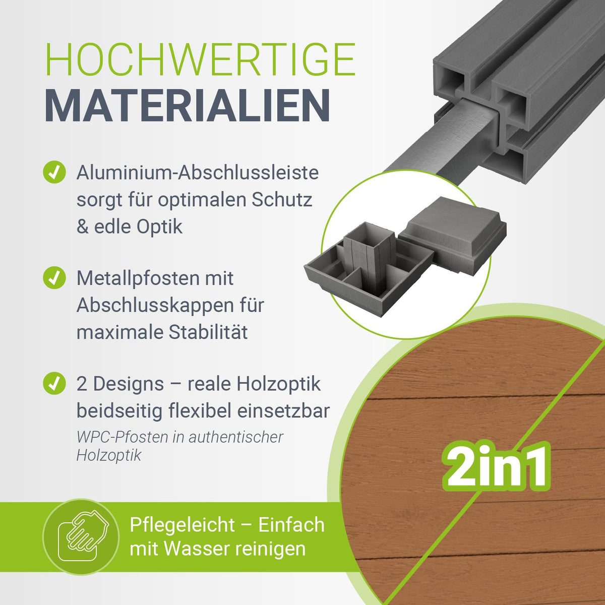 WPC Zaun aus Elementen & Pfosten
