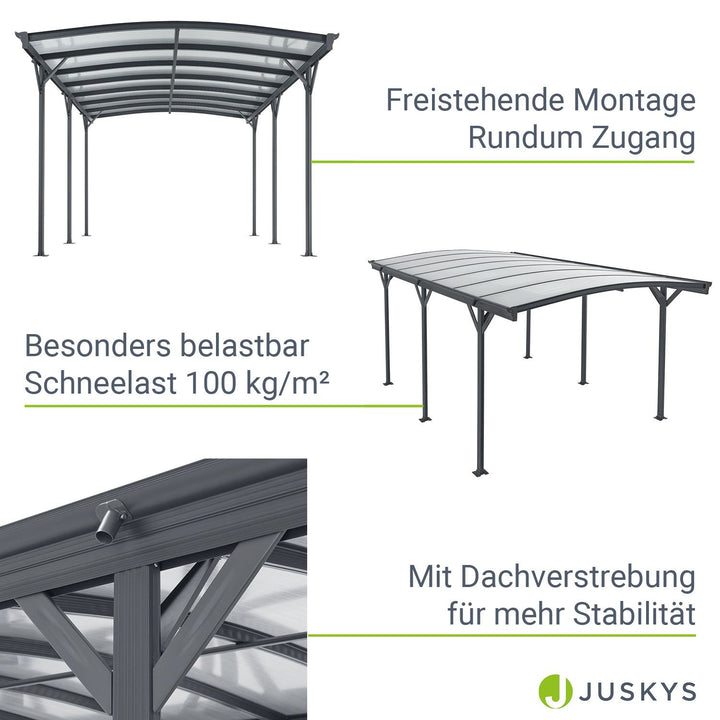 Carport 5x3 m - diverse Modelle