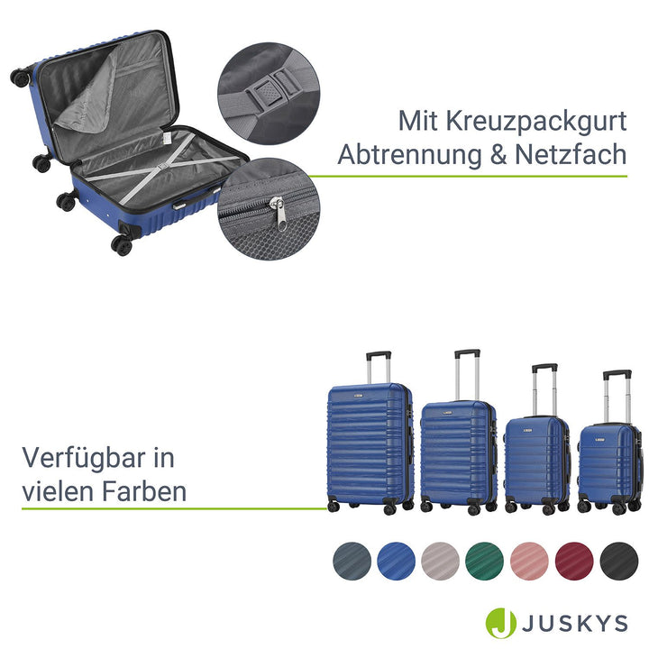 Hartschalen Kofferset Rom