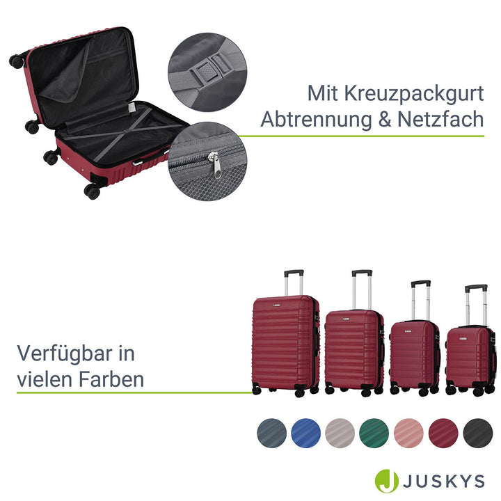 Hartschalen Kofferset Rom