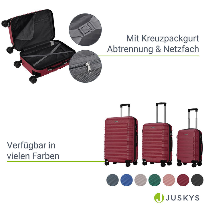 Hartschalen Kofferset Rom