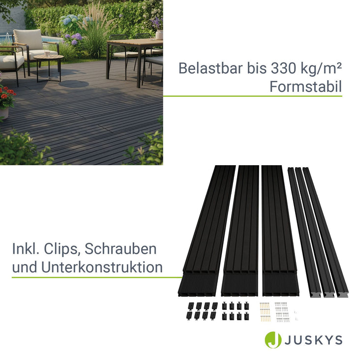 WPC Terrassendielen in Anthrazit