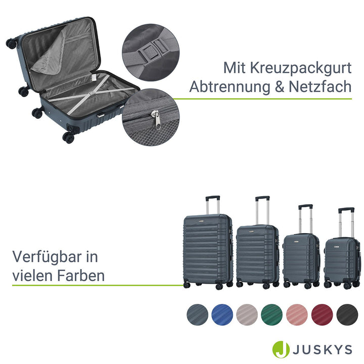 Hartschalen Kofferset Rom