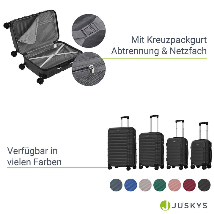 Hartschalen Kofferset Rom