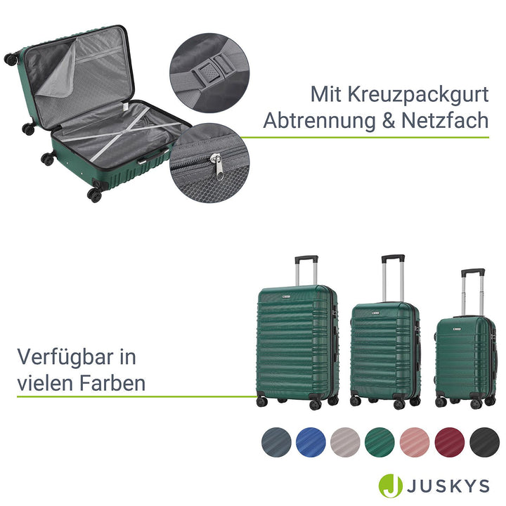 Hartschalen Kofferset Rom