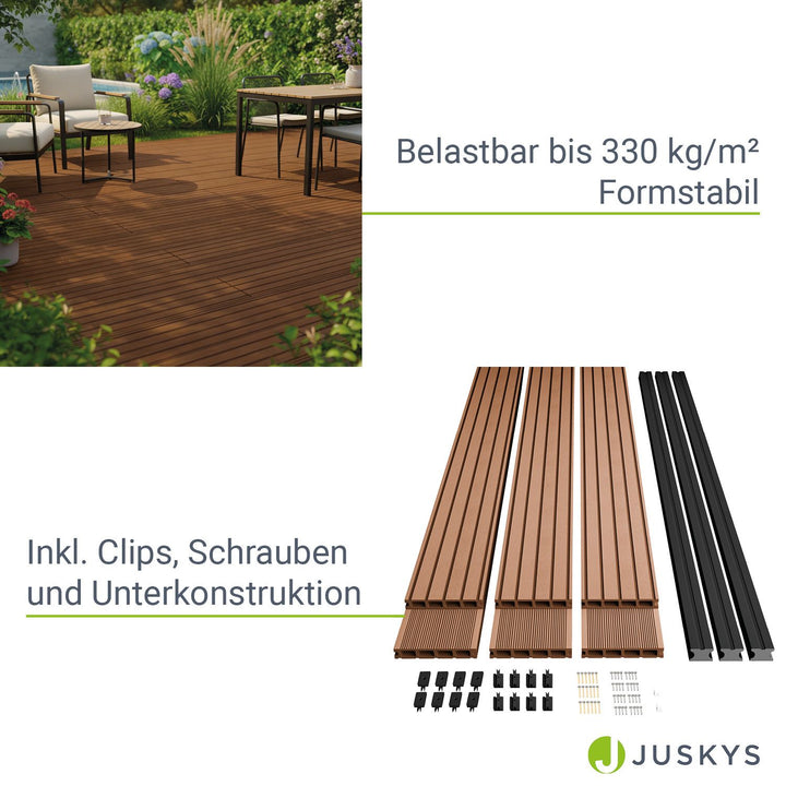 WPC Terrassendielen in Teak