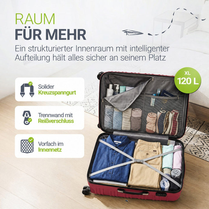 Hartschalen Kofferset Rom