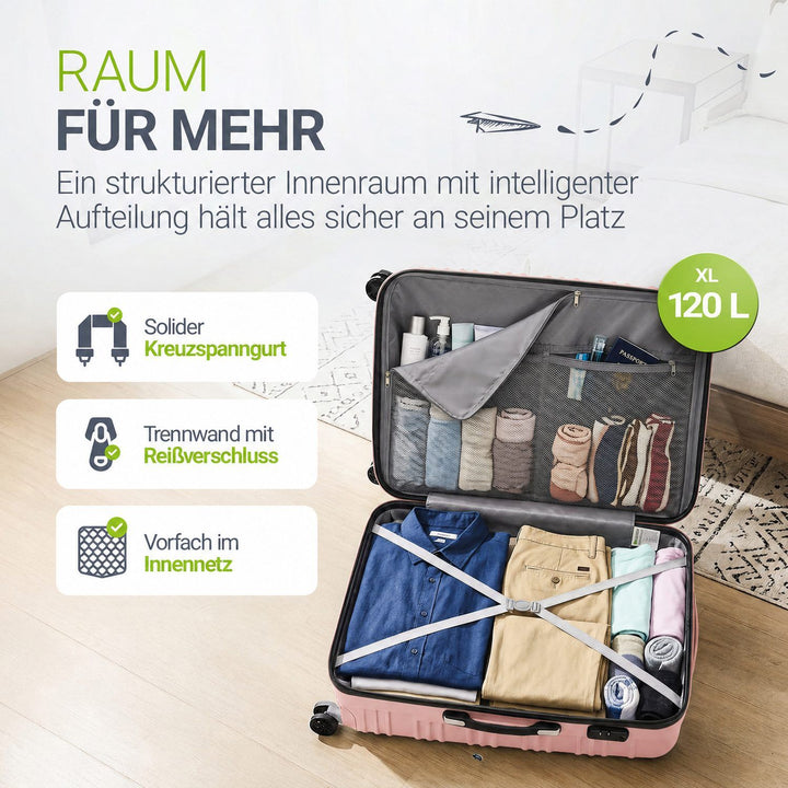 Hartschalen Kofferset Rom