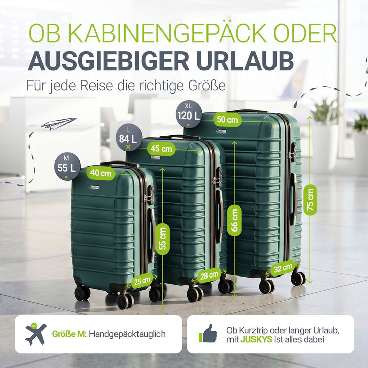 Hartschalen Kofferset Rom